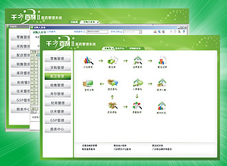 千方百劑醫(yī)療器械管理系統